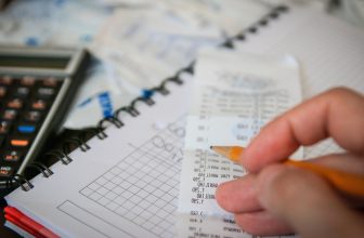 Calcular IVA de Costa Rica