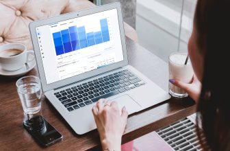 Personalización y control de la tarjeta de crédito